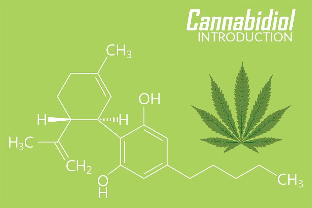 Cannabinoids