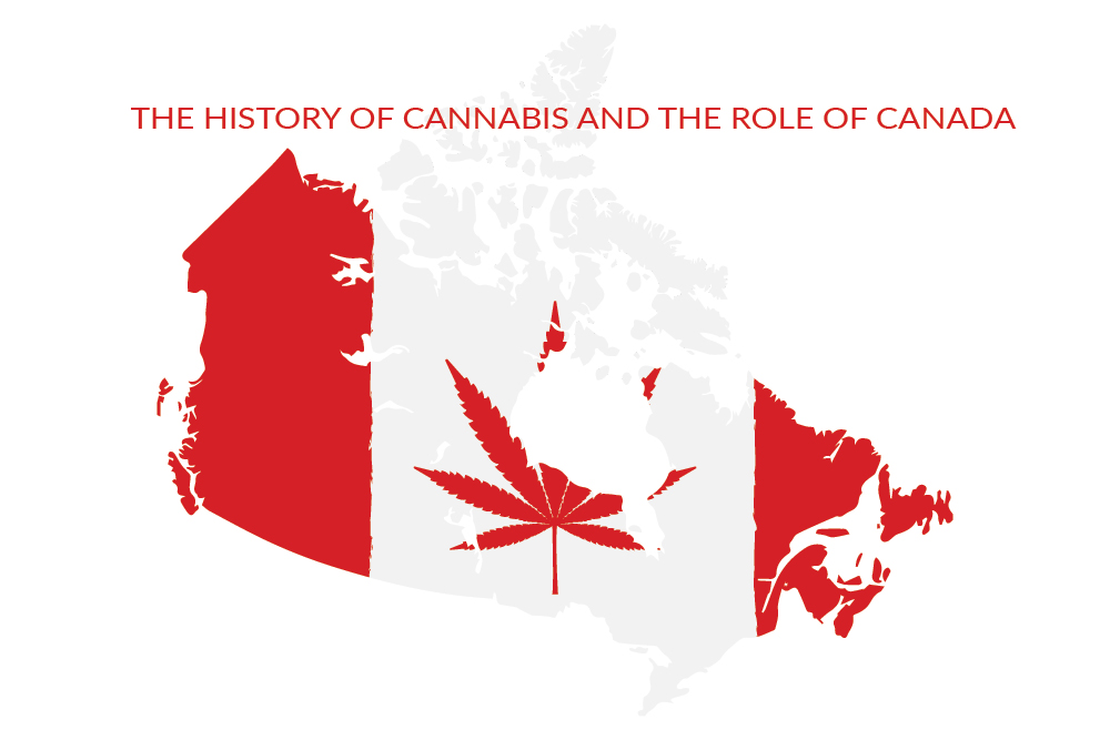 The History of Cannabis and the Role of Canada